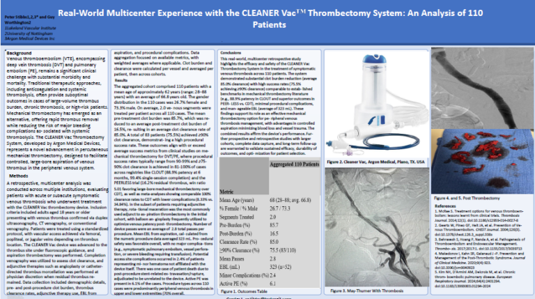 110 cleaner analysis | Argon CLEANER Vac® Thrombectomy System | Argon Medical